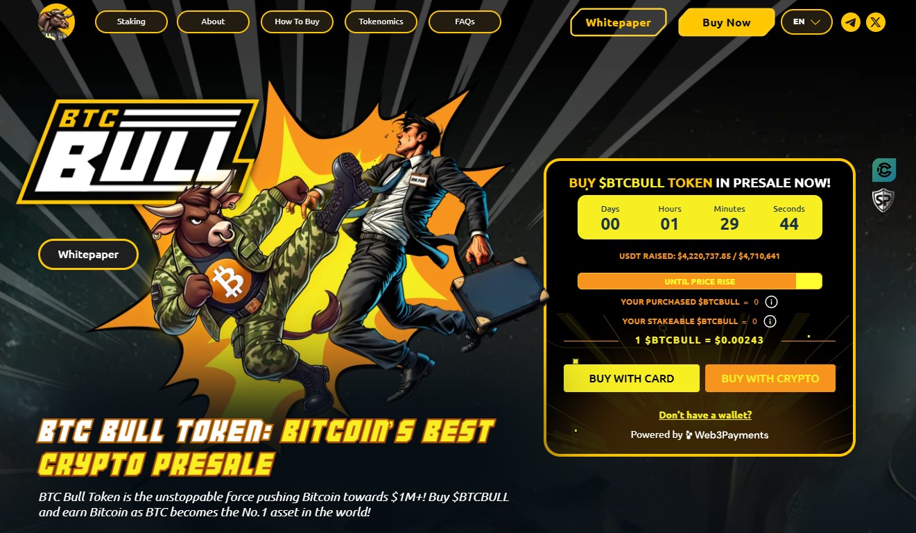 BTCBULL