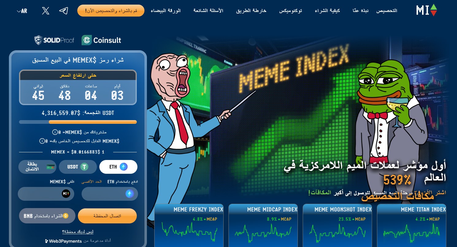 Meme Index
