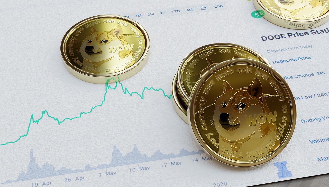 dogecoin عملة دوجكوين