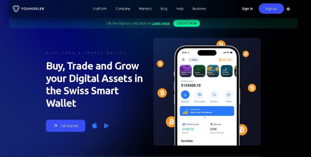 YouHodler الأفضل لاقتراض عملات إيثيريوم
