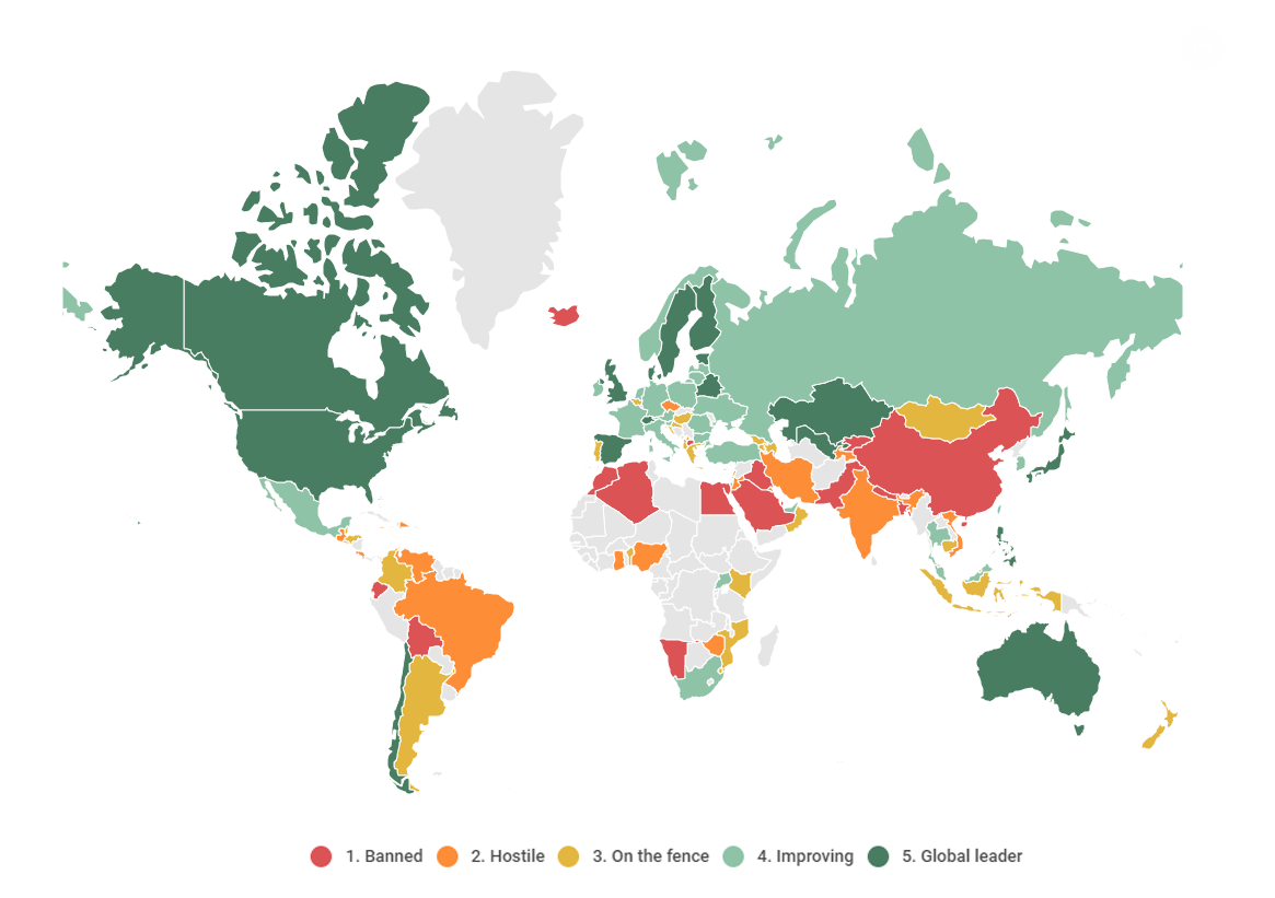 bitcoin ownership distribution by country