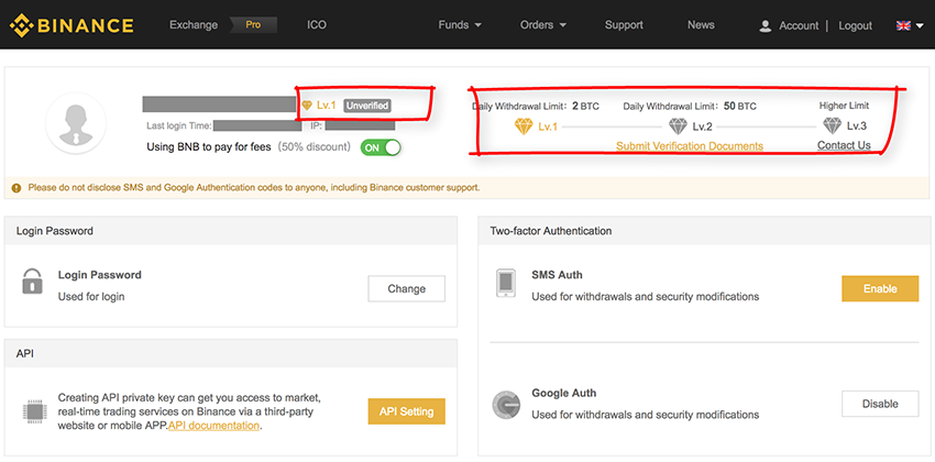 Binance Account Levels