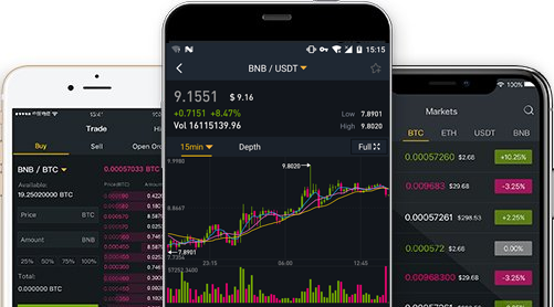 Binance Mobile App