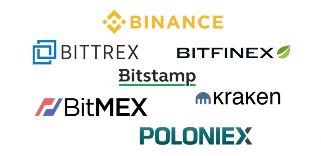 all cryptocurrency exchanges