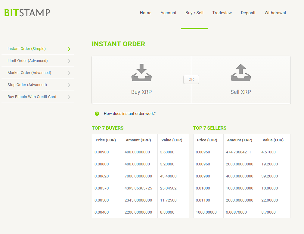 buying ripple with usd on bitstamp