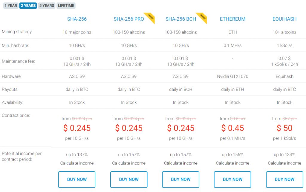 IQMining