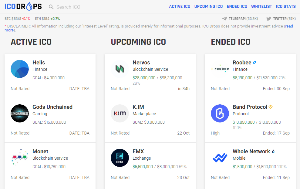 List of upcoming ICO