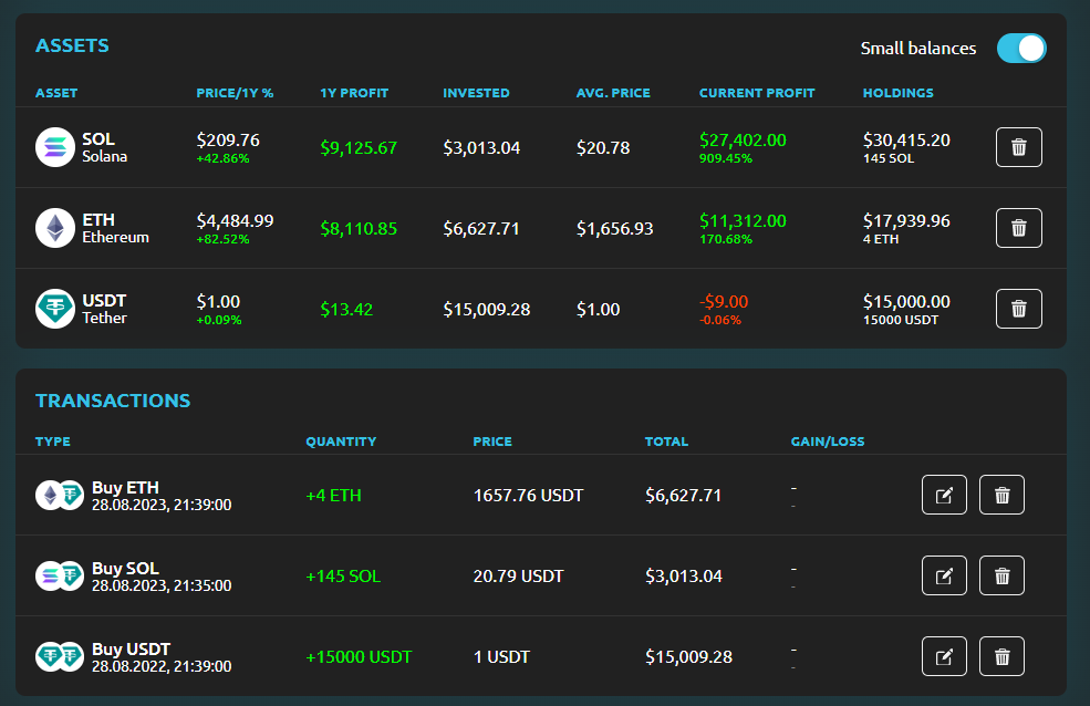 Assets and transactions on Coindataflow portfolio