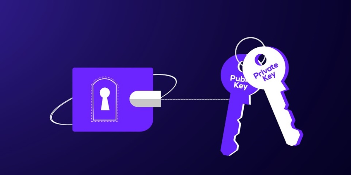 Cos'è una Private Key e Perché è Importante