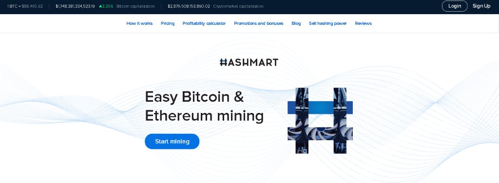 Hashmart การขุด Bitcoin บนคลาวด์ด้วยสัญญาระยะเวลาคงที่และไม่มีกำหนด