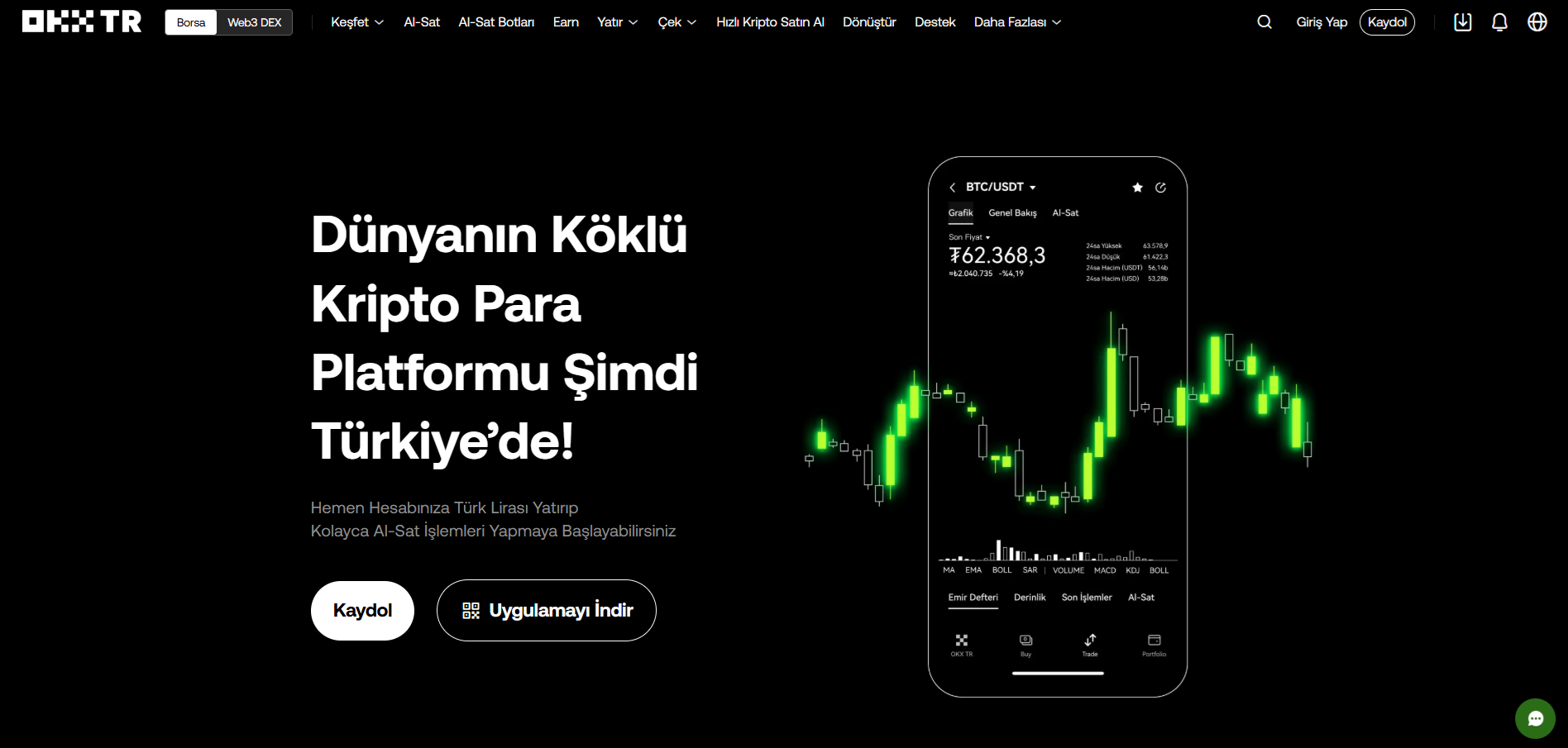 en güvenilir kripto borsaları