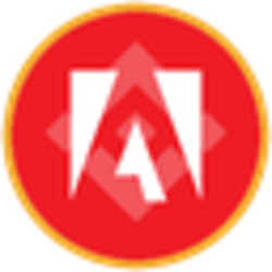 Adobe (bStocks Tokenized Stock)