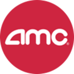 AMC Entertainment Preferred Tokenized Stock on FTX