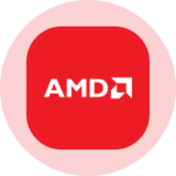 AMD (Ondo Tokenized Stock) AMD (Ondo Tokenized Stock)