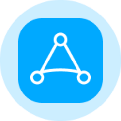 AppLovin (Ondo Tokenized Stock) AppLovin (Ondo Tokenized Stock)