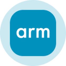 Arm Holdings plc (Ondo Tokenized Stock)