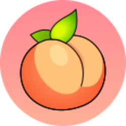 ASSY Index ASSY Index