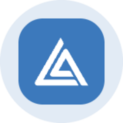 Astera Labs (Ondo Tokenized)