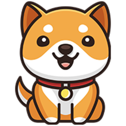 Baby Doge Coin Price Prediction Babydoge Forecast 2021 2022 2023 2024 2025 Baby Doge Coin Price Prediction Babydoge Forecast 2021 2022 2023 2024 2025