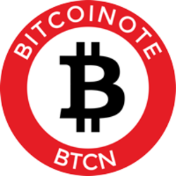 BitcoiNote