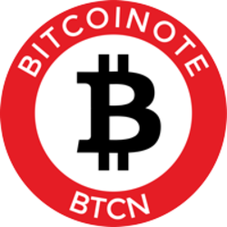 BitcoiNote BitcoiNote