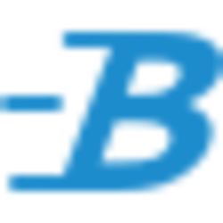 bito coin price today bito usd coin value crypto stock market chart