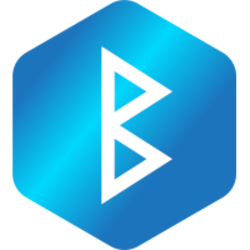 Blockchain Adventurers Guild Blockchain Adventurers Guild