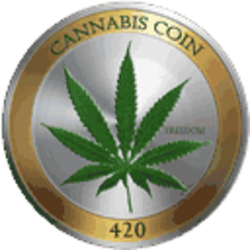 CannabisCoin CannabisCoin