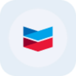 Chevron rStock