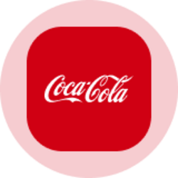Coca-Cola (Ondo Tokenized Stock) Coca-Cola (Ondo Tokenized Stock)