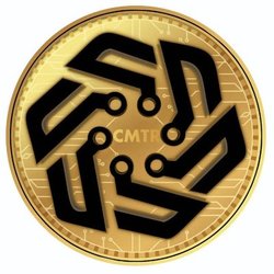CoinMegaTrend CoinMegaTrend