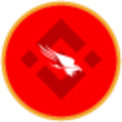 CrowdStrike (bStocks Tokenized Stock)