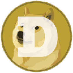 Dogecoin курс к bitcoin альфа банк обмен валюты карта