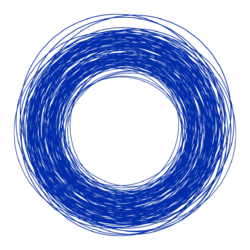 Ducato Protocol Token Ducato Protocol Token