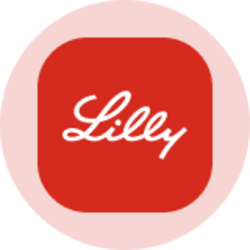 Eli Lilly (Ondo Tokenized Stock) Eli Lilly (Ondo Tokenized Stock)