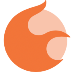 ERIS Arbitrage LUNA ERIS Arbitrage LUNA