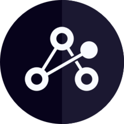 ETH Trending Alpha ST Set II ETH Trending Alpha ST Set II