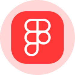 Figma Ord Shs (Ondo Tokenized Stock) Figma Ord Shs (Ondo Tokenized Stock)