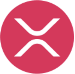 Flare Bridged XRP (Flare) Flare Bridged XRP (Flare)