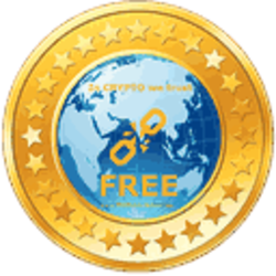 Free Coin Price Prediction Free Forecast 2021 2022 2023 2024 2025 Free Coin Price Prediction Free Forecast 2021 2022 2023 2024 2025