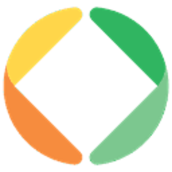 FundRequest FundRequest