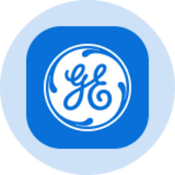 General Electric (Ondo Tokenized Stock)