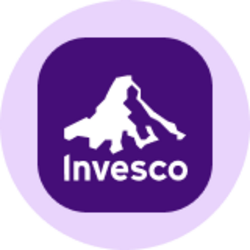 Invesco QQQ ETF (Ondo Tokenized ETF) Invesco QQQ ETF (Ondo Tokenized ETF)