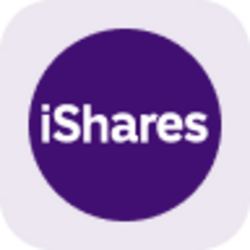 iShares Core S&P MidCap ETF Tokenized Stock (Reality)