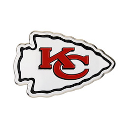 Kansas City Chiefs Win Super Bowl