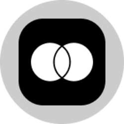 Mastercard (Ondo Tokenized Stock)