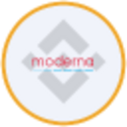 Moderna (bStocks Tokenized Stock)