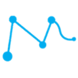 Musiconomi Musiconomi