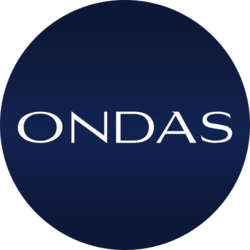 Ondas Inc aStock