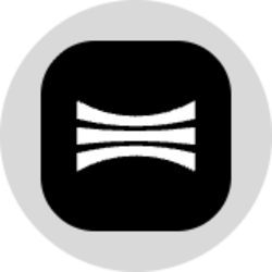 Ouster (Ondo Tokenized)